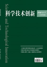 科學技術創新